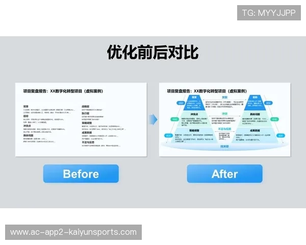 琑员如何通过录像复盘持续优化跑位、接应与决策，录像复盘是什么意思