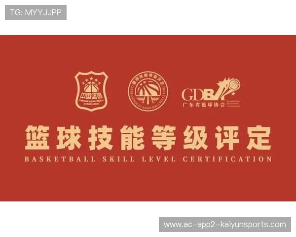 篮球学院推进青少年技能测评与晋级机制，青少年篮球技术等级评分标准